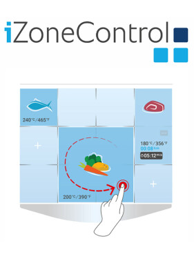 iZoneControl für RATIONAL iVario 2-XS