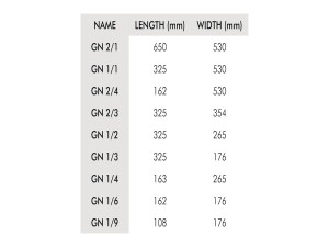 Edelstahl GN-Behälter GN 1/6, Tiefe 65 mm, Kapazität 2,2 Liter
